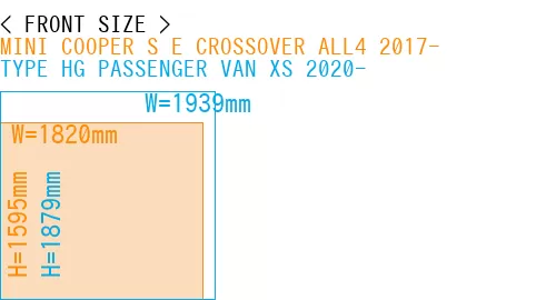 #MINI COOPER S E CROSSOVER ALL4 2017- + TYPE HG PASSENGER VAN XS 2020-